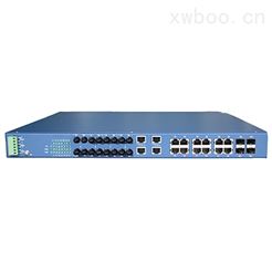 Rya Com6128系列千兆网管型机架式工业级以太网交换