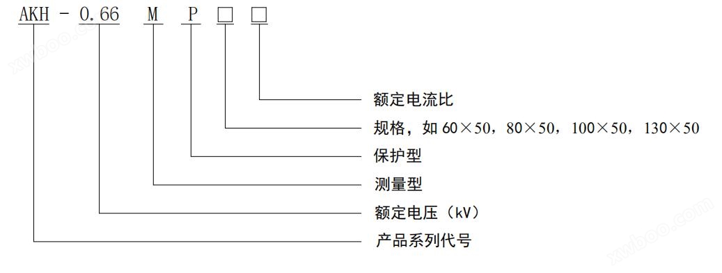 安科瑞 测量保护两用电流互感器AKH-0.66/MP60x50 电流比800/5A