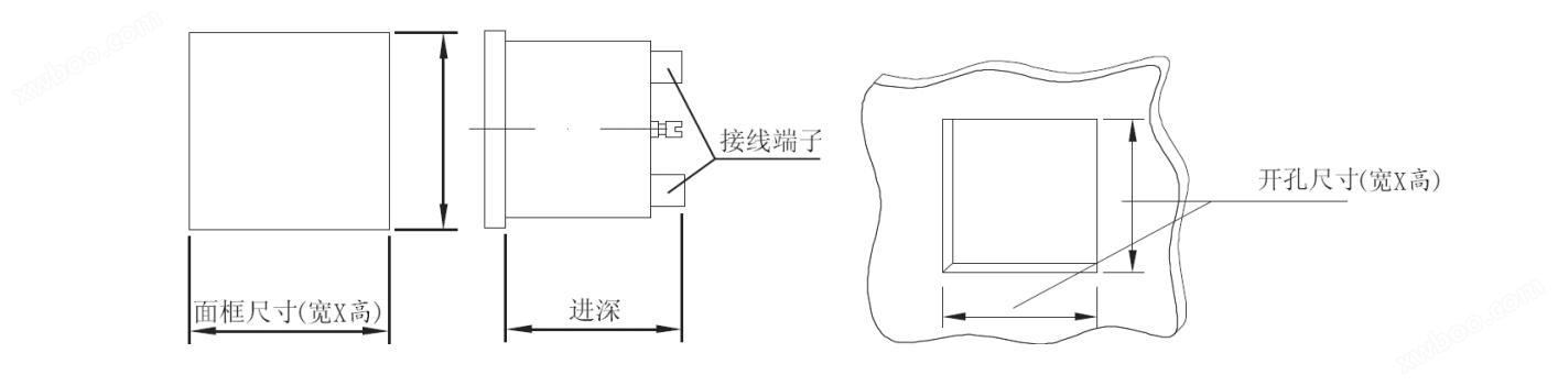 低压配电柜用电流表 PZ80L-AI3/MC 模拟量输出 RS485通讯接口