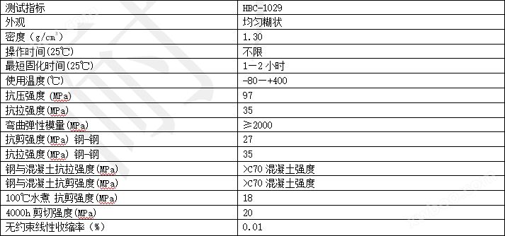 HBC-1029产品参数.png