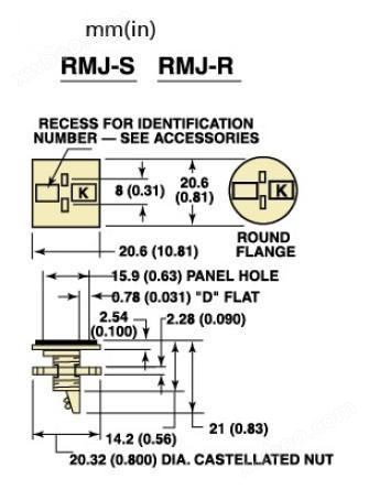 RMJ面板式热电偶插座|美国omega开孔面板安装热电偶插座