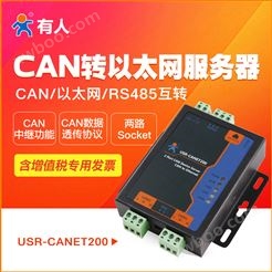 工业级串口服务器CAN转以太网RS485互转有人USR-CANET200 - 物联网值得买频道 - 爱物联IIoT