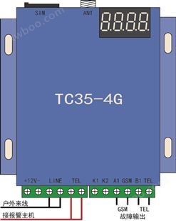 TC35 4G报警模块