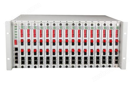 4U网管型32个光方向百兆光纤收发器机框