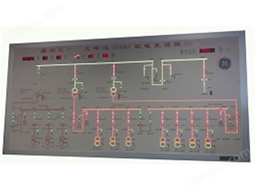 变配电系统光带显示（具有逻辑控制）模拟屏2