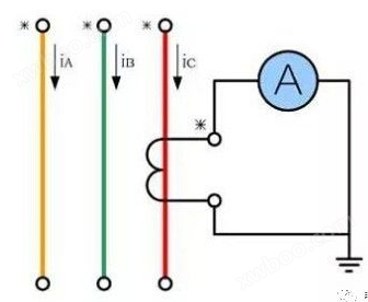 电流互感器的四种接线形式(图2)