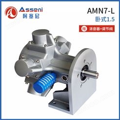 AMN7-IEC圆法兰活塞式气动马达-无锡阿塞尼科技有限公司