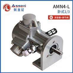 AMN4-L活塞式气动马达-无锡阿塞尼科技有限公司