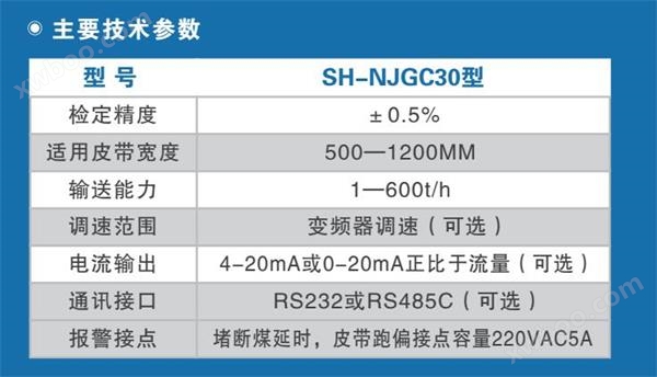 SH-JGC30型称重给煤机参数