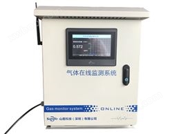 二氧化硫在线监测系统