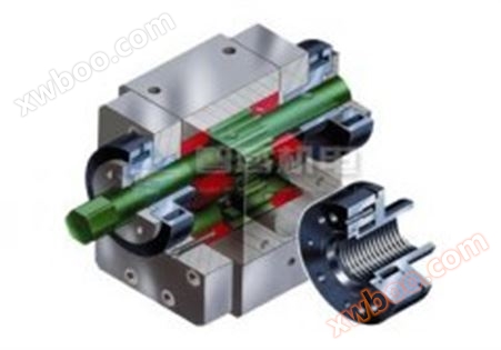 Zenith Pumps 泵 - Zenith Pumps 计量泵 齿轮泵 - Zenith Pumps