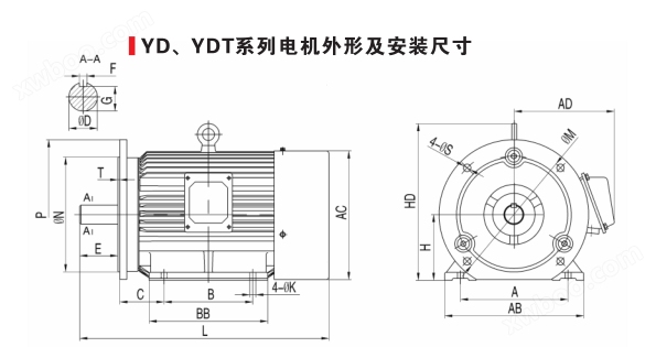 YDT系列风机泵用变极多速三相异步电动机