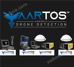 安诺尼无人机侦测系统AARTOS DDS系列