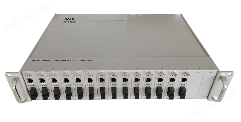工业级光纤收发器机框SFLN-MC16K