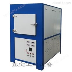 SZXB5－4－1700高温箱式实验炉