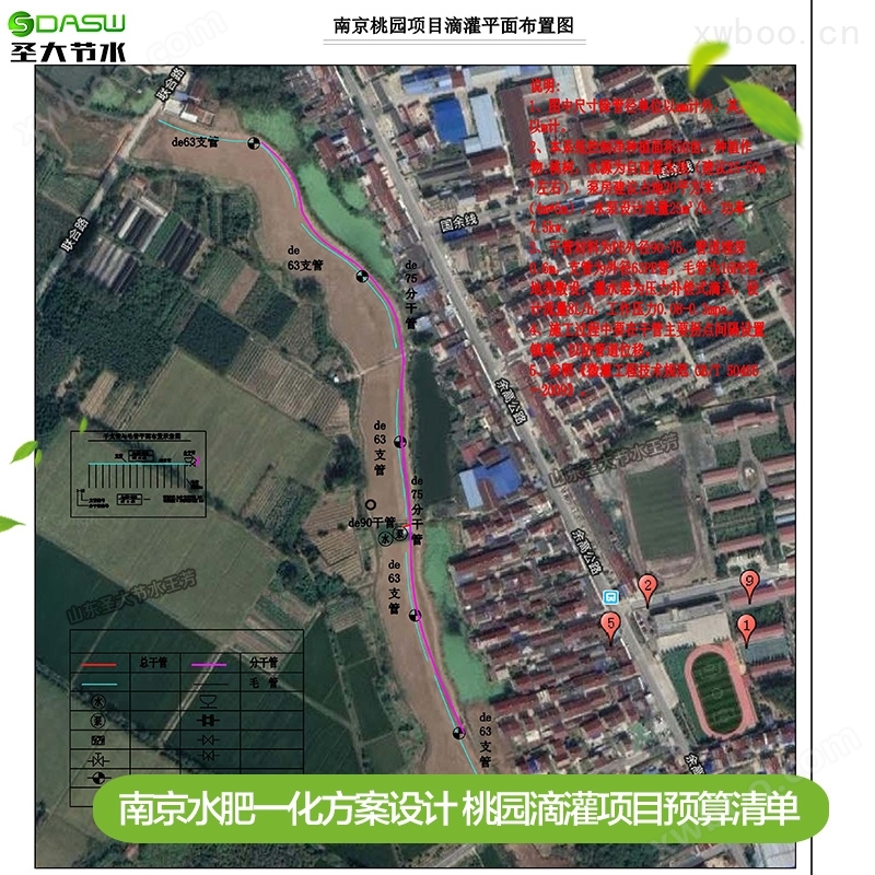 南京水肥一化方案设计 圣大节水厂家提供桃园滴灌项目预算清单图